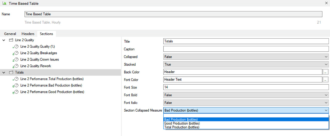 Flow’s visualisation capabilities