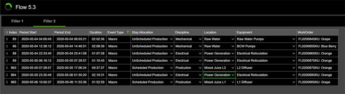 calculated event attributes