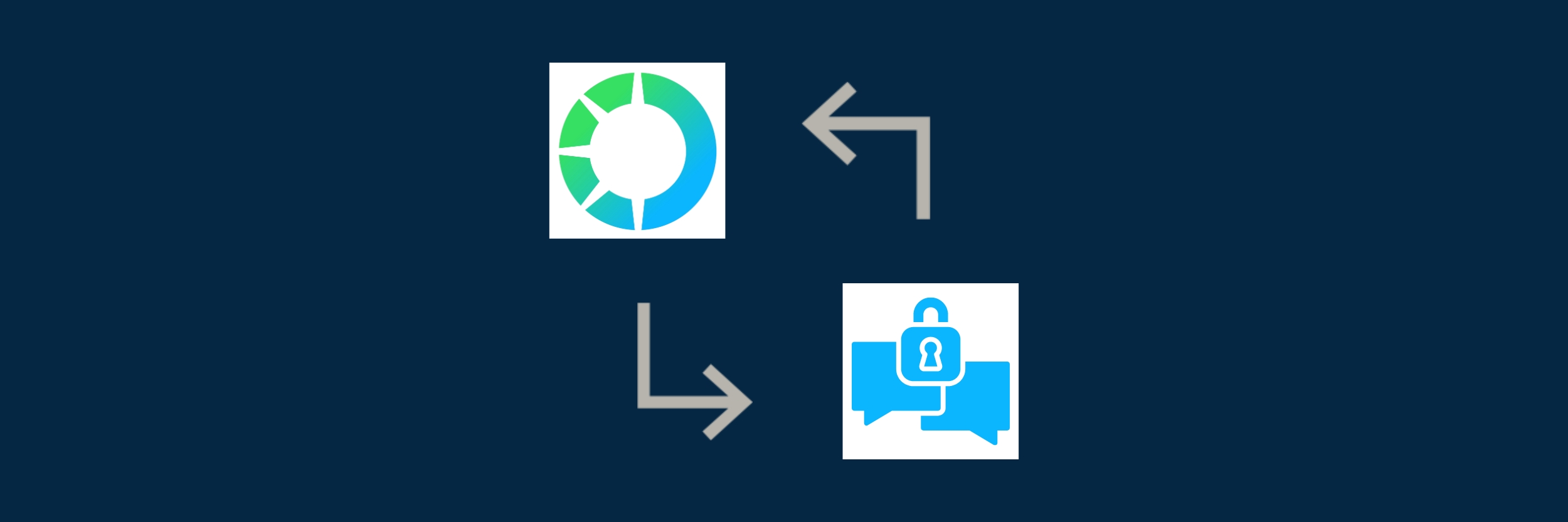 Setting Up SSL communication Flow